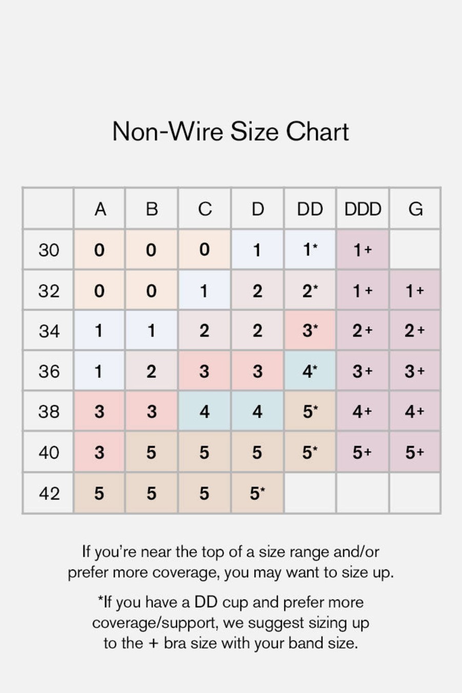 Bras Negative Underwear | Silky Non-Wire Bra Black
